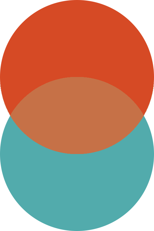 circle